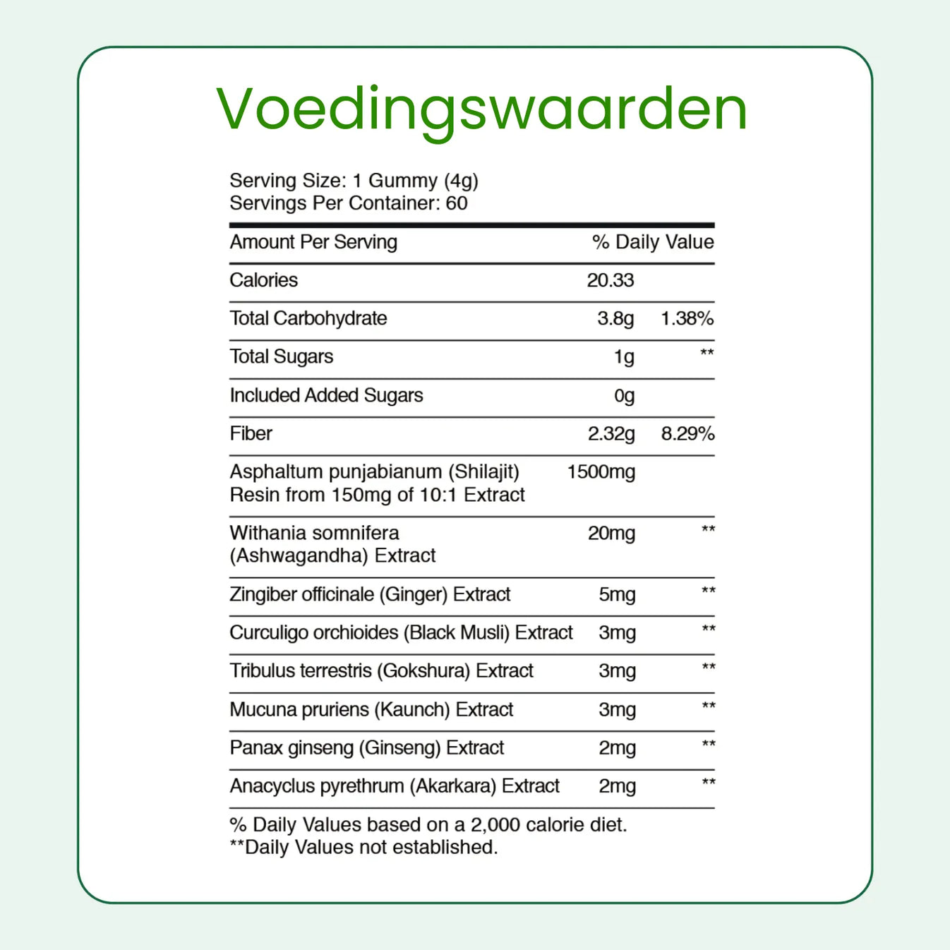 Nutritional Information